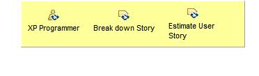 Activity detail diagram: Breakdown User Story Activity